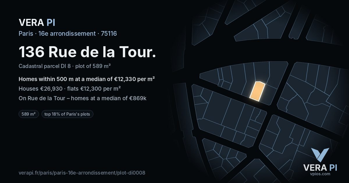 136 Rue de la Tour, 16e arrondissement at night – the plot lit, the parcels around coloured by the prices near them