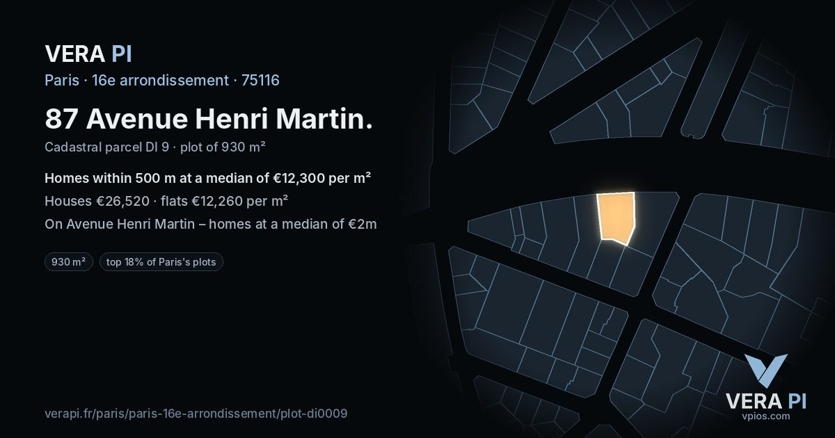 87 Avenue Henri Martin, 16e arrondissement at night – the plot lit, the parcels around coloured by the prices near them