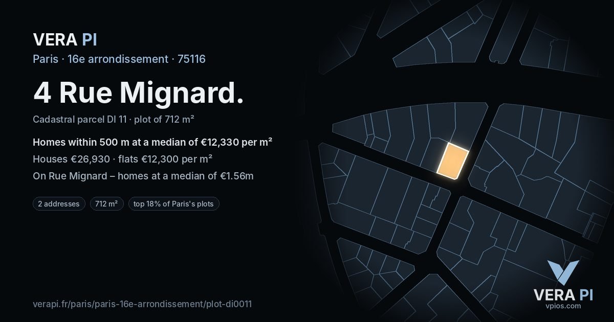 4 Rue Mignard, 16e arrondissement at night – the plot lit, the parcels around coloured by the prices near them
