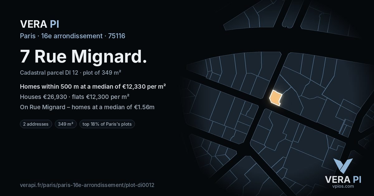 7 Rue Mignard, 16e arrondissement at night – the plot lit, the parcels around coloured by the prices near them