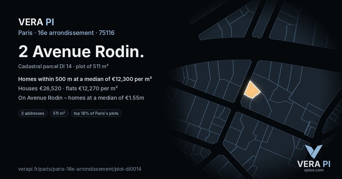 2 Avenue Rodin, 16e arrondissement at night – the plot lit, the parcels around coloured by the prices near them