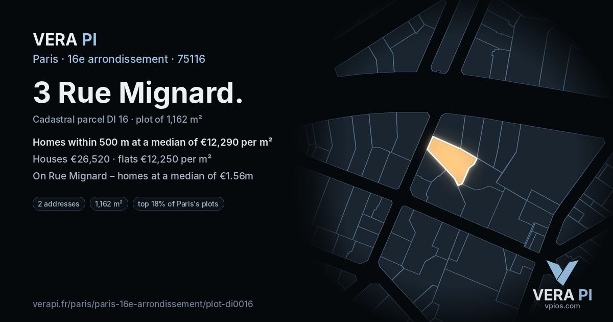 3 Rue Mignard, 16e arrondissement at night – the plot lit, the parcels around coloured by the prices near them
