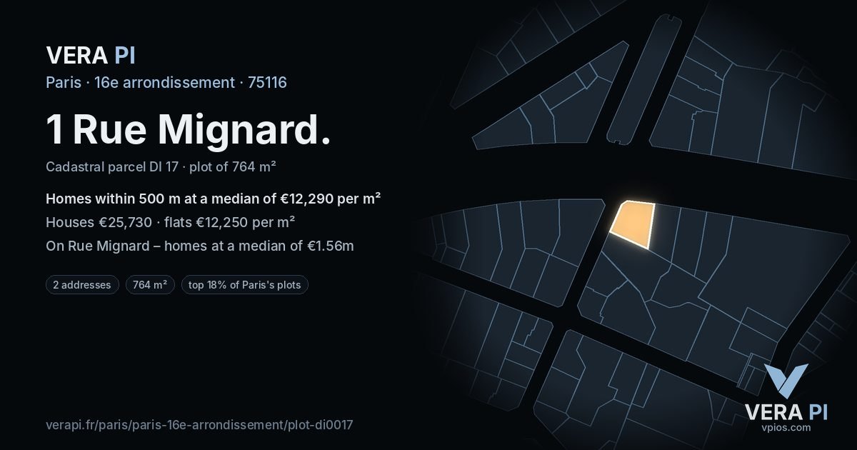 1 Rue Mignard, 16e arrondissement at night – the plot lit, the parcels around coloured by the prices near them