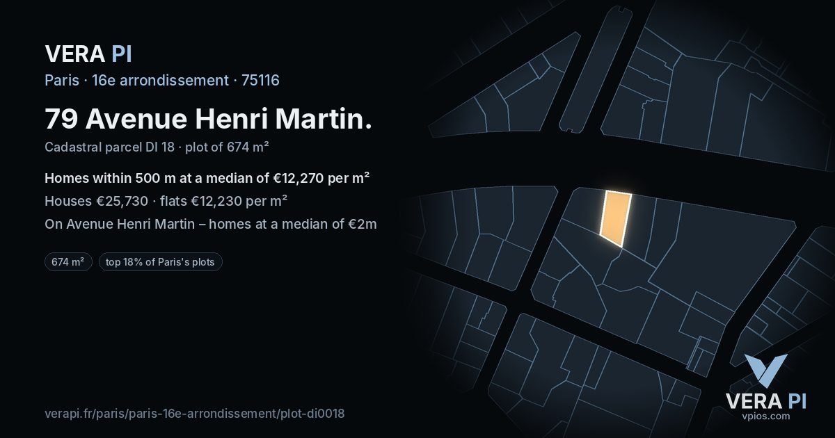 79 Avenue Henri Martin, 16e arrondissement at night – the plot lit, the parcels around coloured by the prices near them