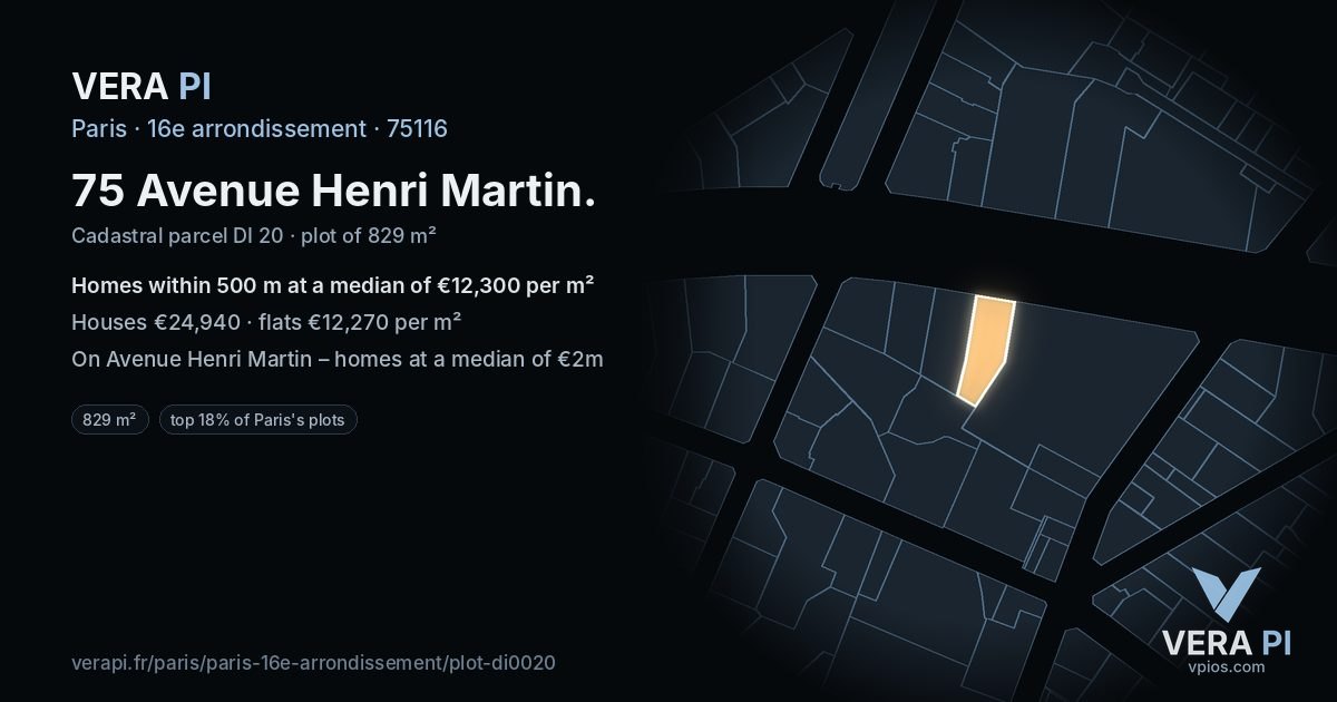 75 Avenue Henri Martin, 16e arrondissement at night – the plot lit, the parcels around coloured by the prices near them