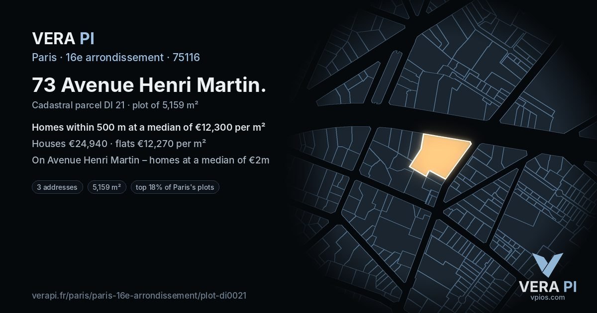 73 Avenue Henri Martin, 16e arrondissement at night – the plot lit, the parcels around coloured by the prices near them