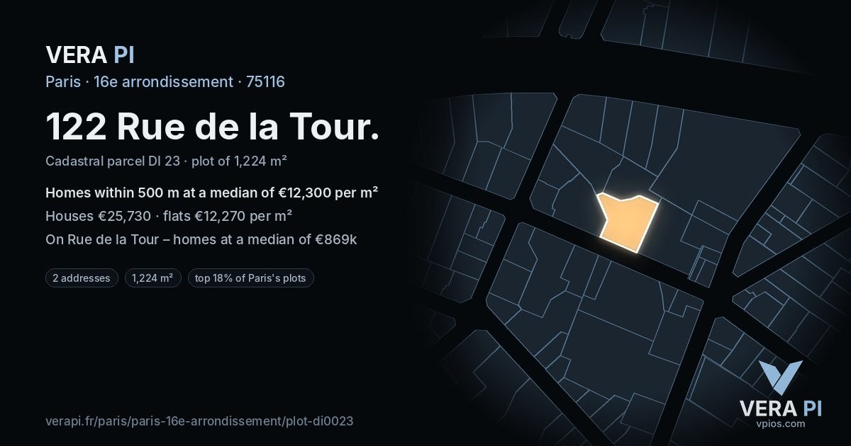 122 Rue de la Tour, 16e arrondissement at night – the plot lit, the parcels around coloured by the prices near them