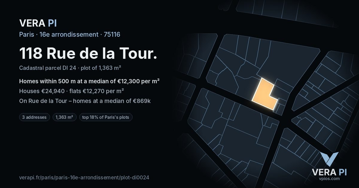 118 Rue de la Tour, 16e arrondissement at night – the plot lit, the parcels around coloured by the prices near them