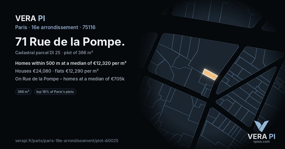 71 Rue de la Pompe, 16e arrondissement at night – the plot lit, the parcels around coloured by the prices near them