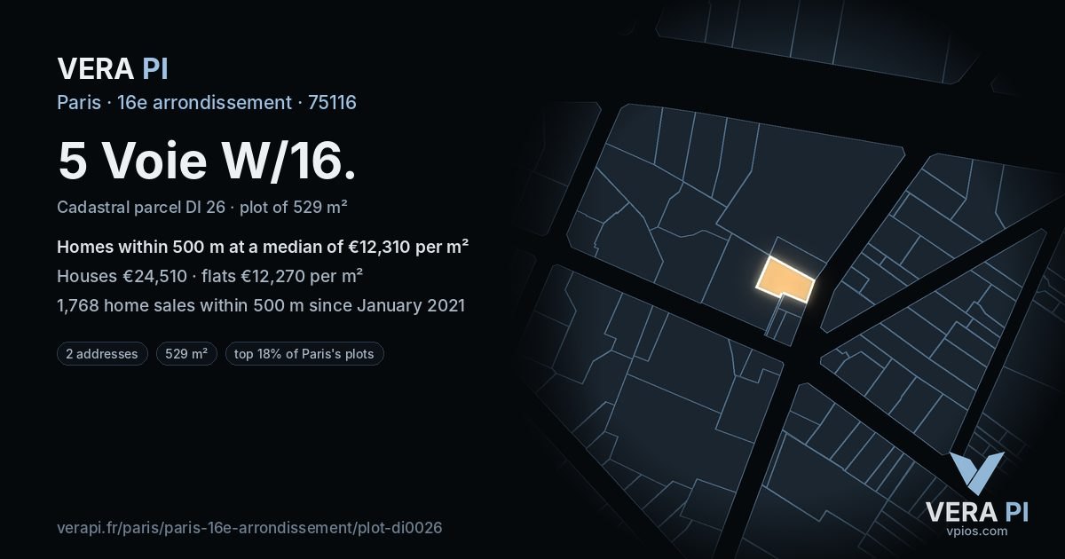 5 Voie W/16, 16e arrondissement at night – the plot lit, the parcels around coloured by the prices near them
