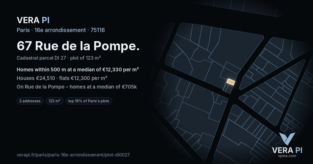 67 Rue de la Pompe, 16e arrondissement at night – the plot lit, the parcels around coloured by the prices near them