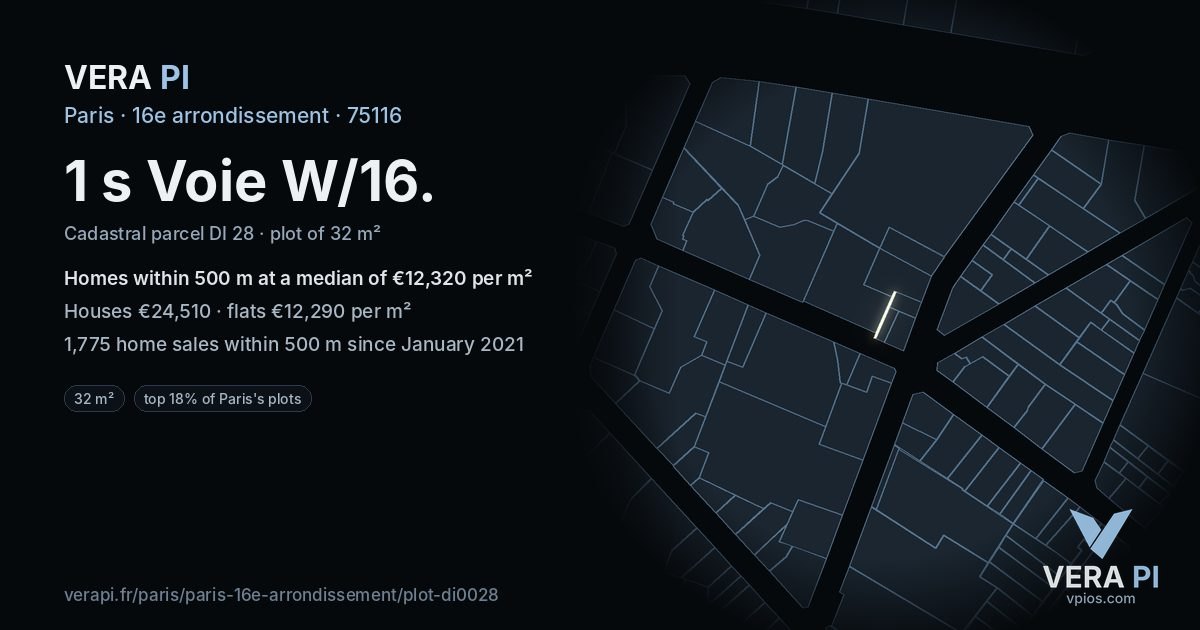 1 s Voie W/16, 16e arrondissement at night – the plot lit, the parcels around coloured by the prices near them