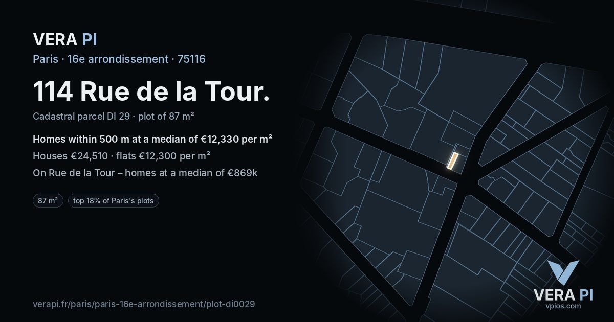 114 Rue de la Tour, 16e arrondissement at night – the plot lit, the parcels around coloured by the prices near them