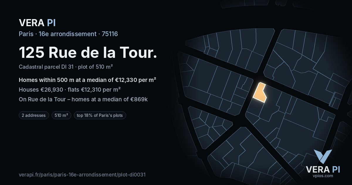 125 Rue de la Tour, 16e arrondissement at night – the plot lit, the parcels around coloured by the prices near them