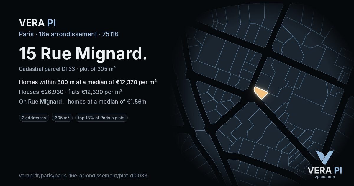 15 Rue Mignard, 16e arrondissement at night – the plot lit, the parcels around coloured by the prices near them