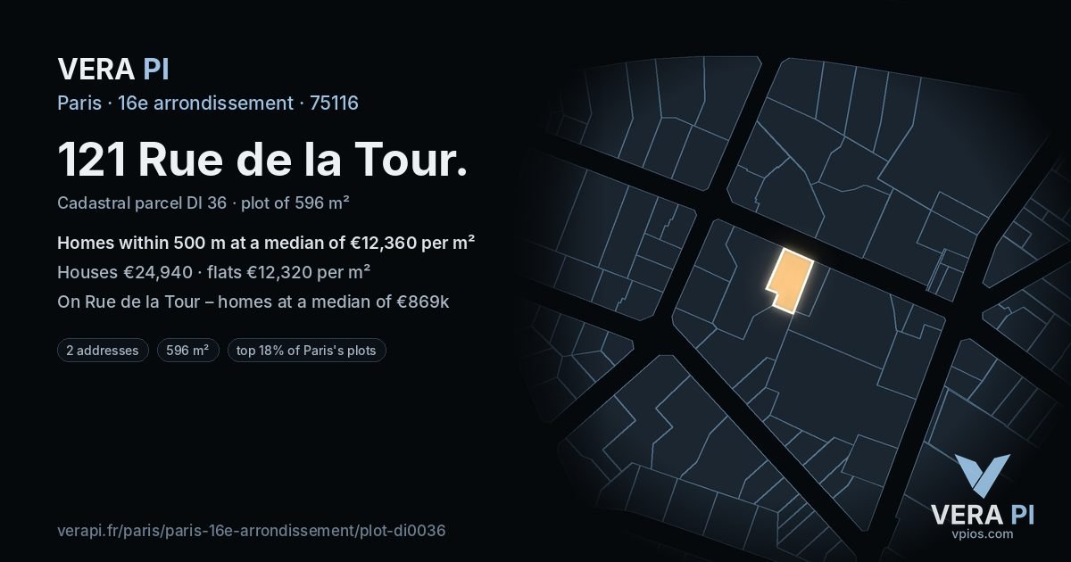 121 Rue de la Tour, 16e arrondissement at night – the plot lit, the parcels around coloured by the prices near them