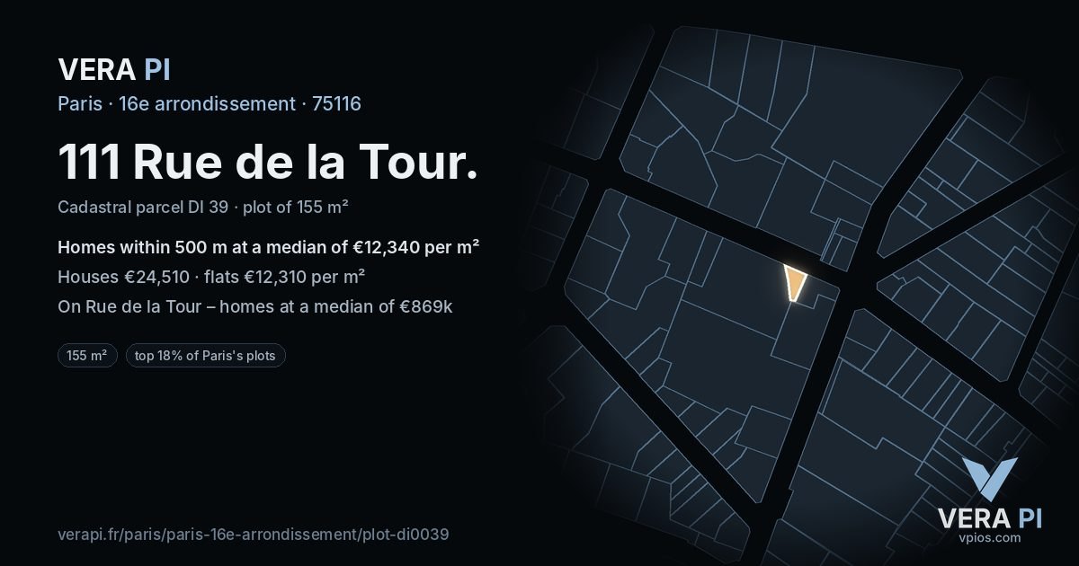 111 Rue de la Tour, 16e arrondissement at night – the plot lit, the parcels around coloured by the prices near them