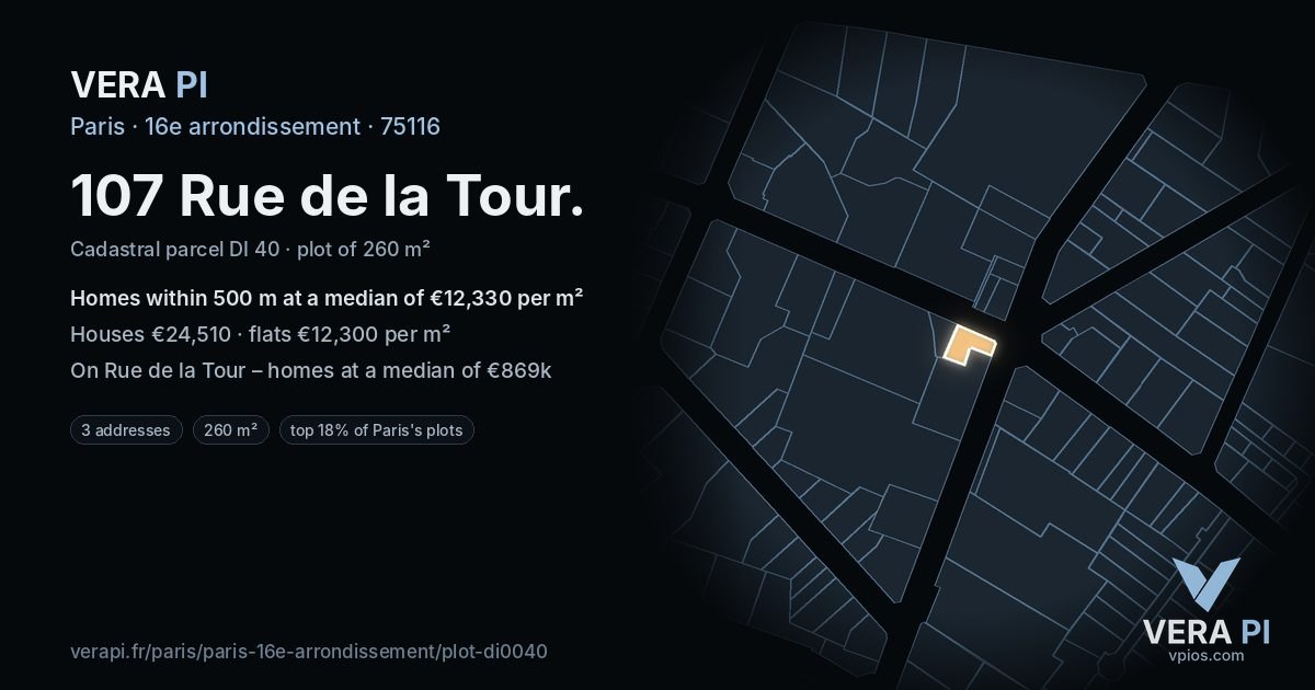 107 Rue de la Tour, 16e arrondissement at night – the plot lit, the parcels around coloured by the prices near them