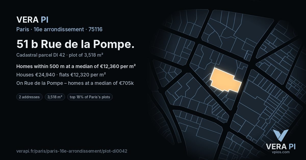 51 b Rue de la Pompe, 16e arrondissement at night – the plot lit, the parcels around coloured by the prices near them