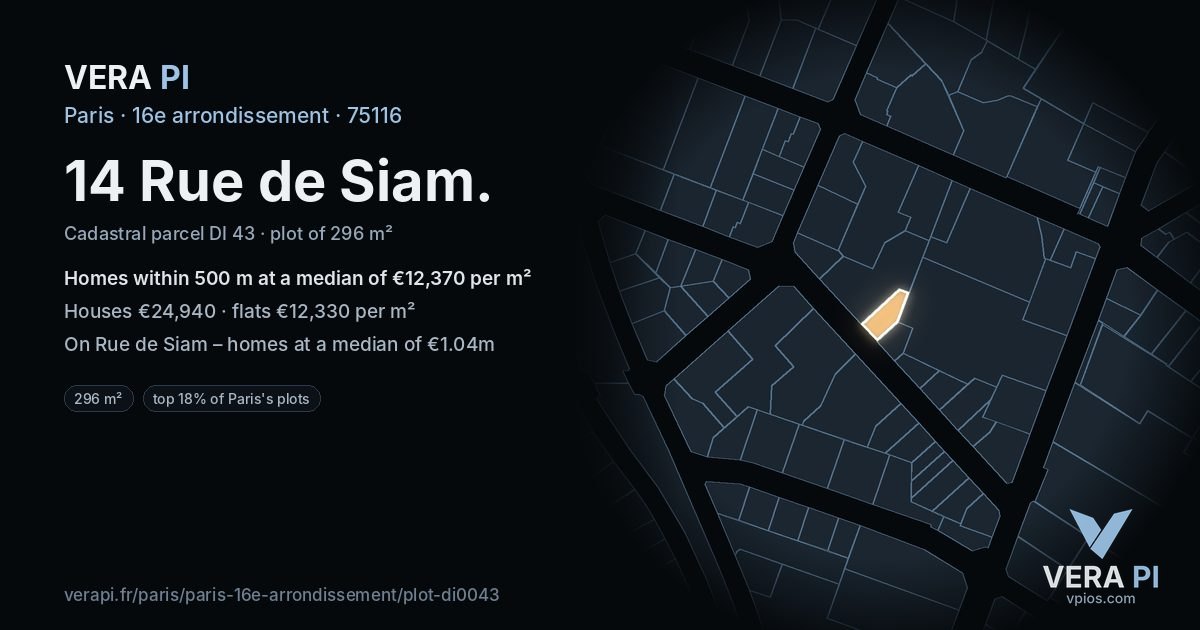 14 Rue de Siam, 16e arrondissement at night – the plot lit, the parcels around coloured by the prices near them