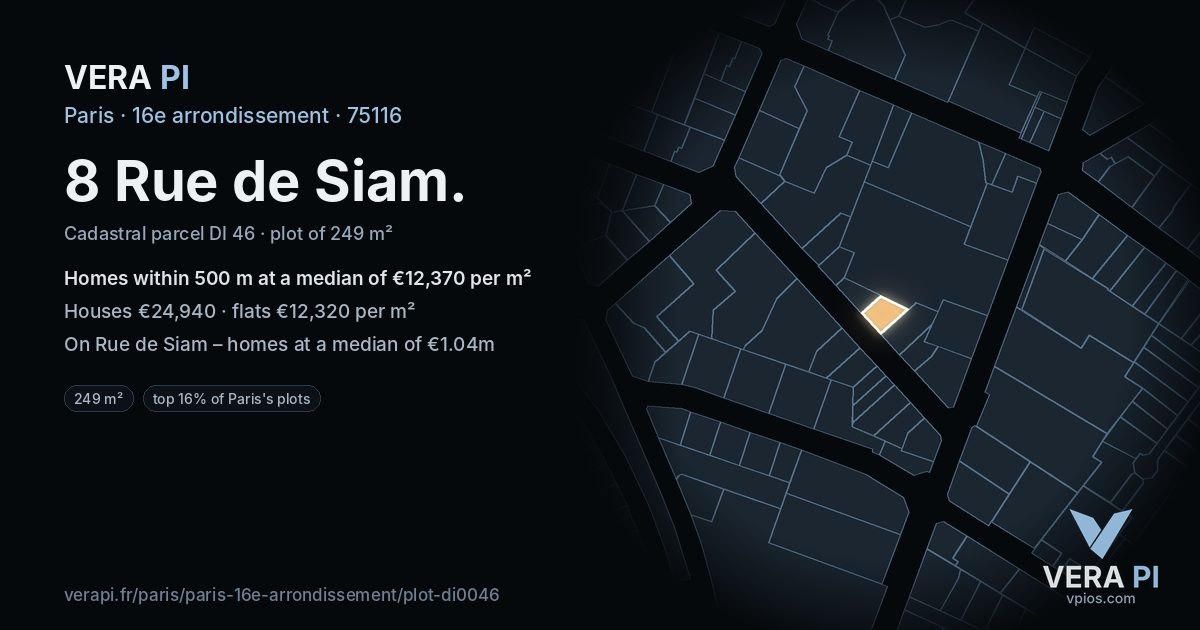 8 Rue de Siam, 16e arrondissement at night – the plot lit, the parcels around coloured by the prices near them