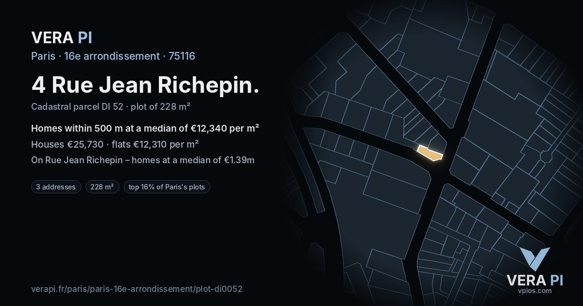 4 Rue Jean Richepin, 16e arrondissement at night – the plot lit, the parcels around coloured by the prices near them