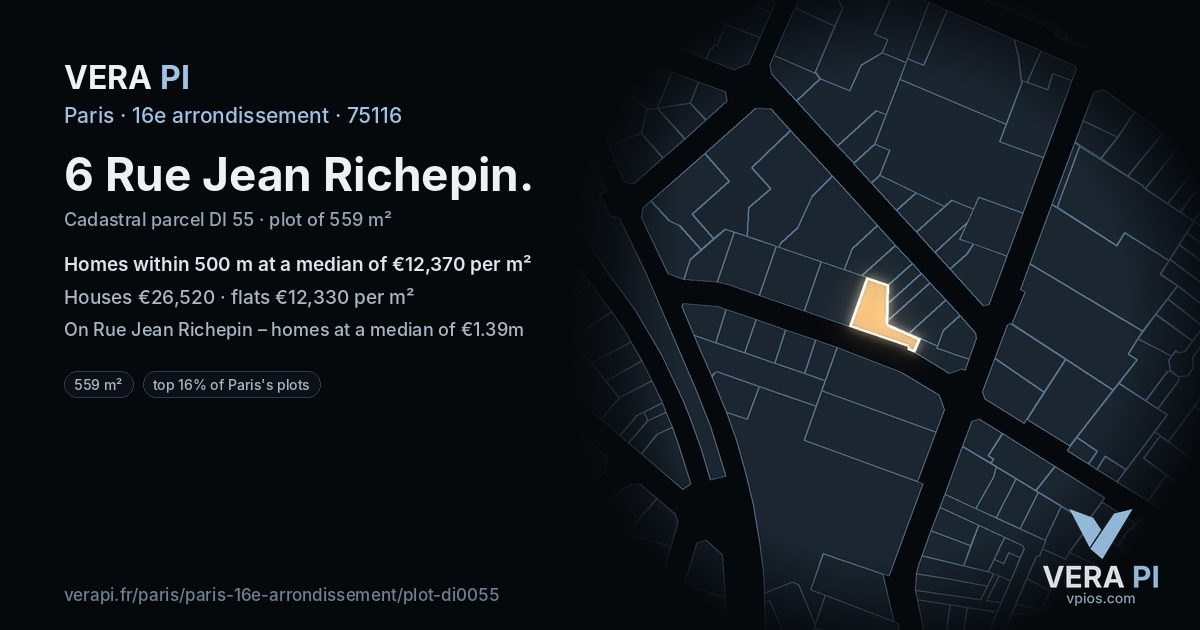 6 Rue Jean Richepin, 16e arrondissement at night – the plot lit, the parcels around coloured by the prices near them