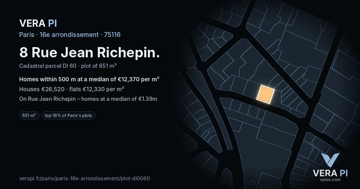 8 Rue Jean Richepin, 16e arrondissement at night – the plot lit, the parcels around coloured by the prices near them
