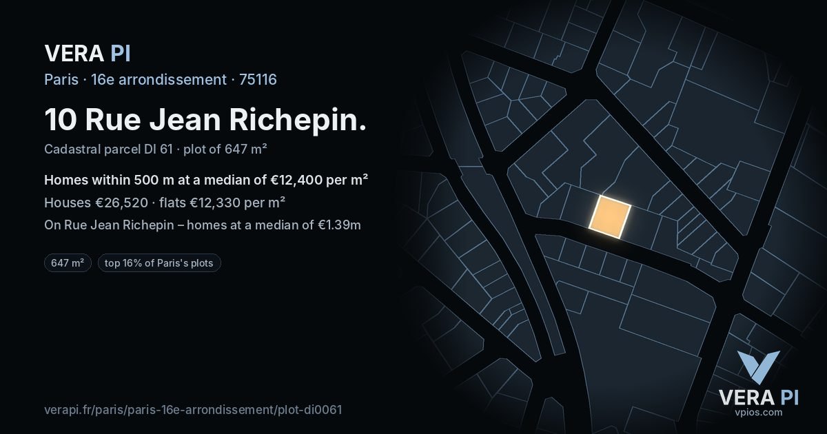 10 Rue Jean Richepin, 16e arrondissement at night – the plot lit, the parcels around coloured by the prices near them