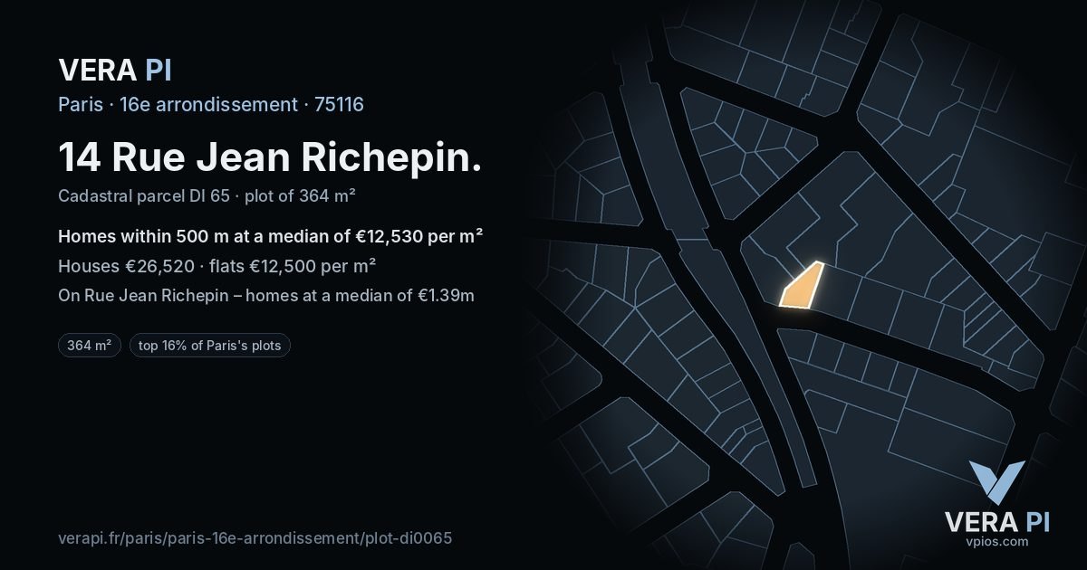 14 Rue Jean Richepin, 16e arrondissement at night – the plot lit, the parcels around coloured by the prices near them