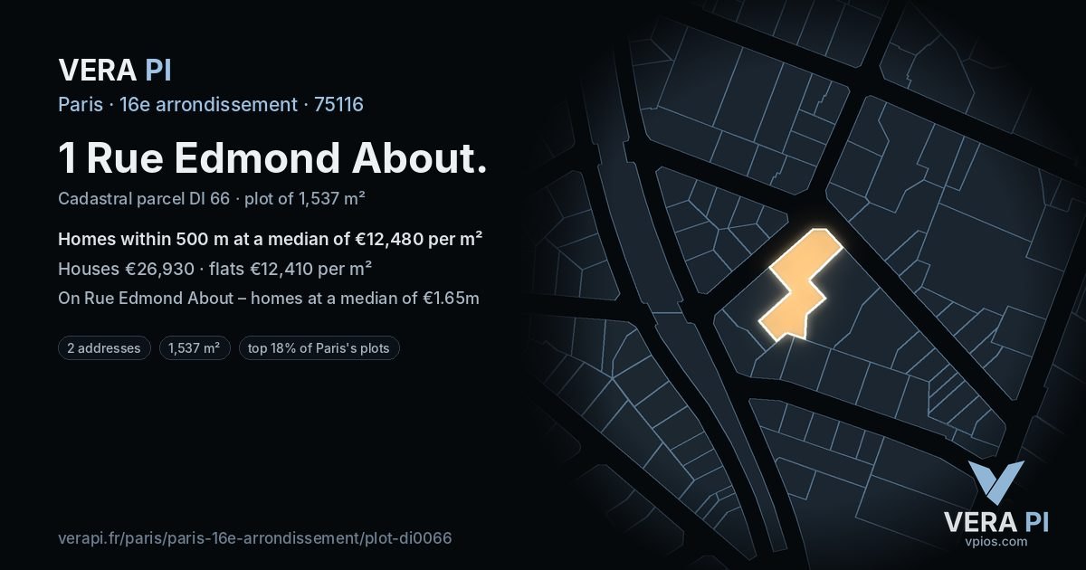 1 Rue Edmond About, 16e arrondissement at night – the plot lit, the parcels around coloured by the prices near them