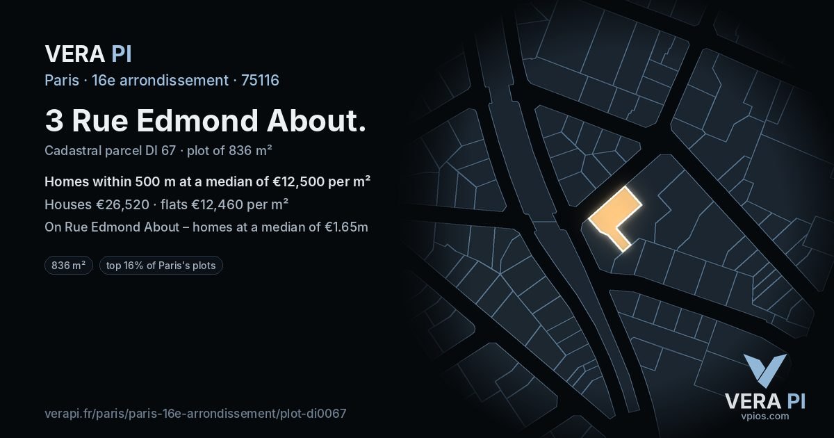 3 Rue Edmond About, 16e arrondissement at night – the plot lit, the parcels around coloured by the prices near them