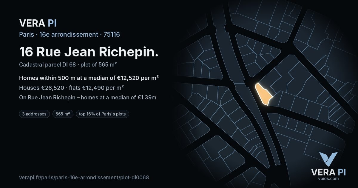 16 Rue Jean Richepin, 16e arrondissement at night – the plot lit, the parcels around coloured by the prices near them
