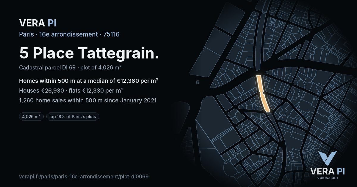 5 Place Tattegrain, 16e arrondissement at night – the plot lit, the parcels around coloured by the prices near them