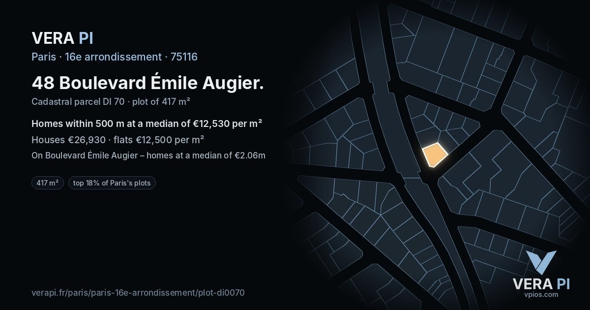 48 Boulevard Émile Augier, 16e arrondissement at night – the plot lit, the parcels around coloured by the prices near them