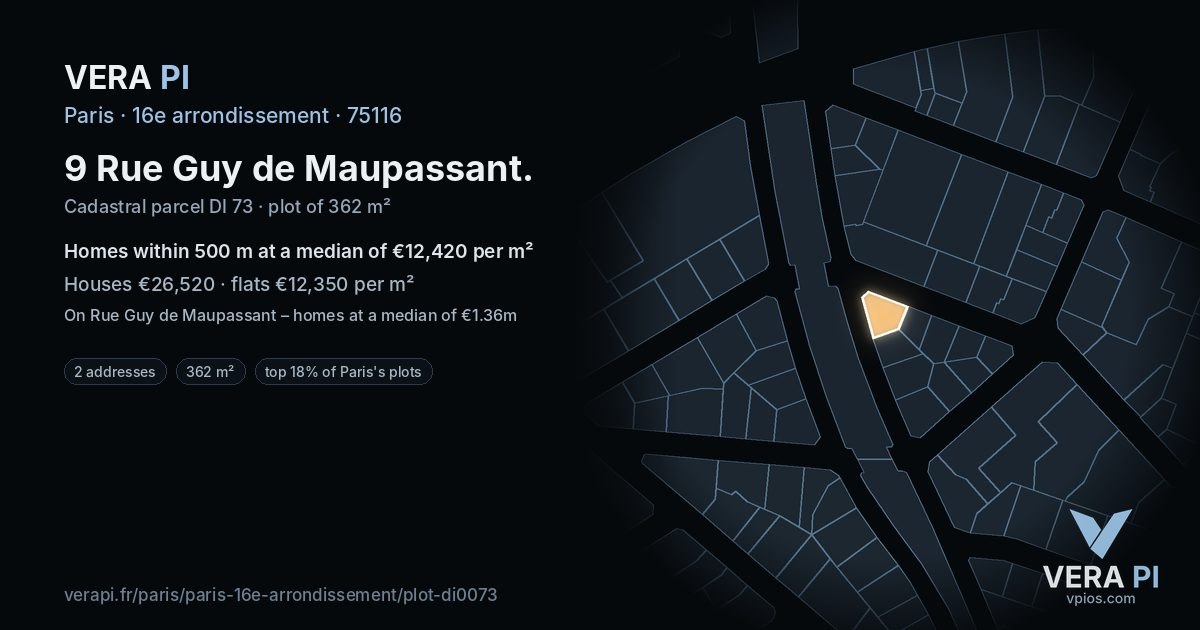9 Rue Guy de Maupassant, 16e arrondissement at night – the plot lit, the parcels around coloured by the prices near them