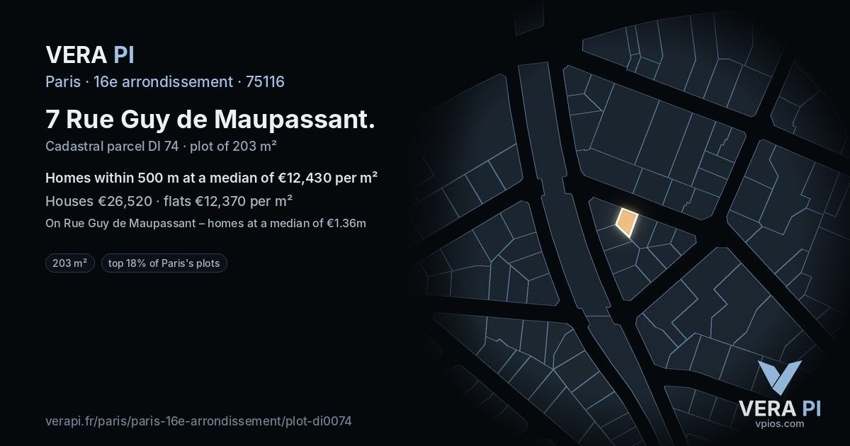 7 Rue Guy de Maupassant, 16e arrondissement at night – the plot lit, the parcels around coloured by the prices near them