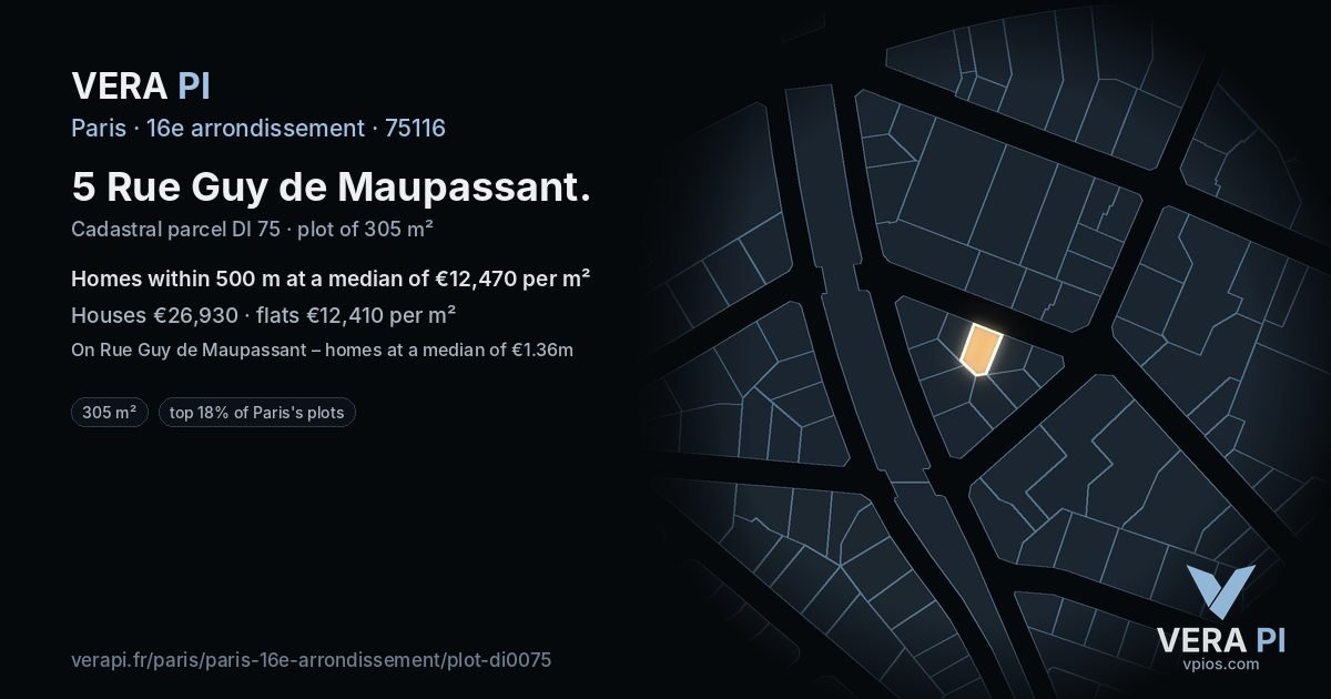 5 Rue Guy de Maupassant, 16e arrondissement at night – the plot lit, the parcels around coloured by the prices near them