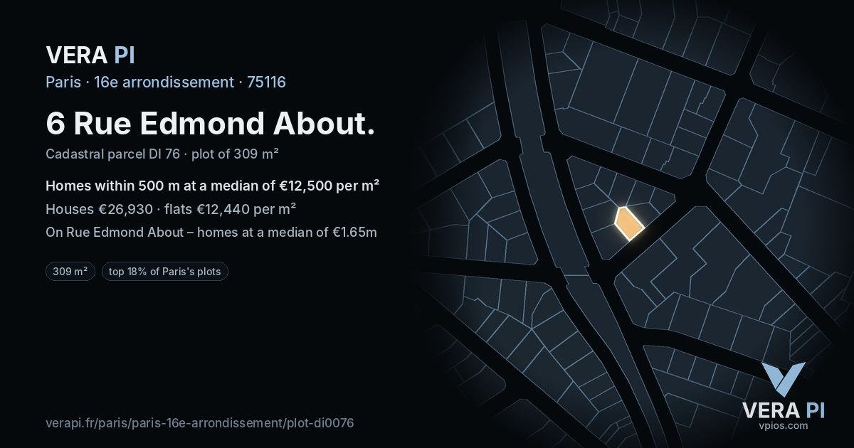 6 Rue Edmond About, 16e arrondissement at night – the plot lit, the parcels around coloured by the prices near them