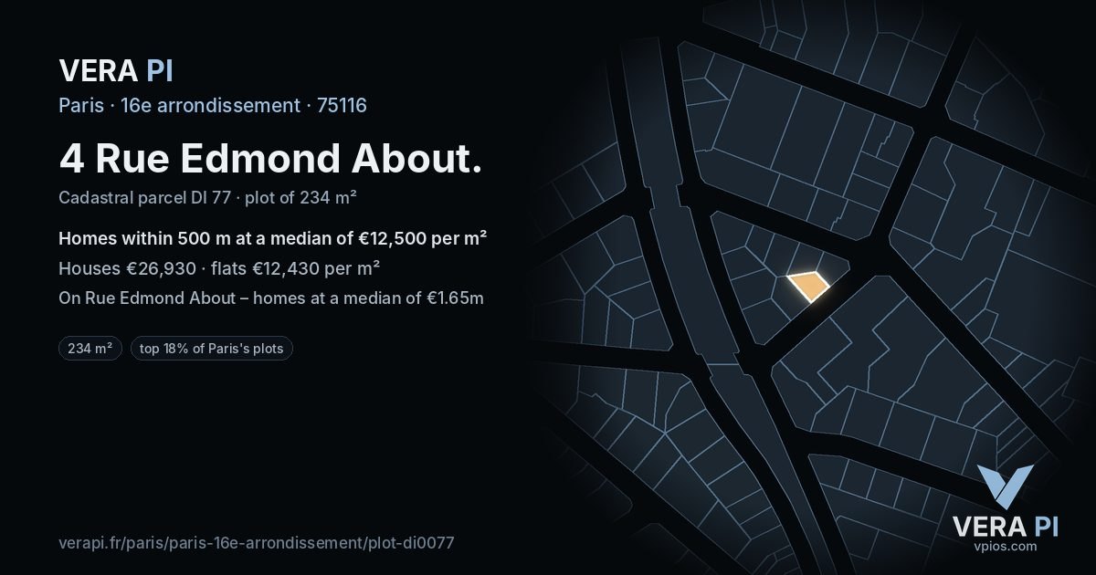 4 Rue Edmond About, 16e arrondissement at night – the plot lit, the parcels around coloured by the prices near them