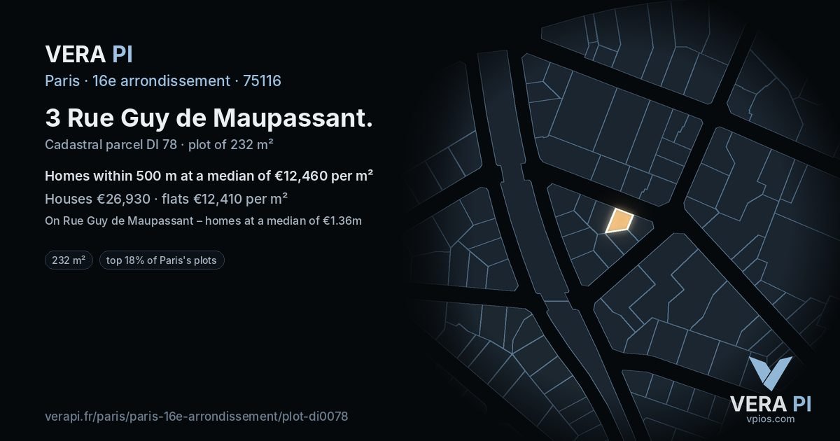 3 Rue Guy de Maupassant, 16e arrondissement at night – the plot lit, the parcels around coloured by the prices near them