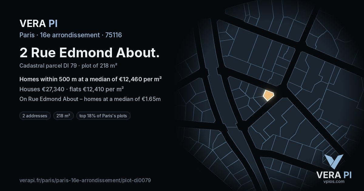 2 Rue Edmond About, 16e arrondissement at night – the plot lit, the parcels around coloured by the prices near them