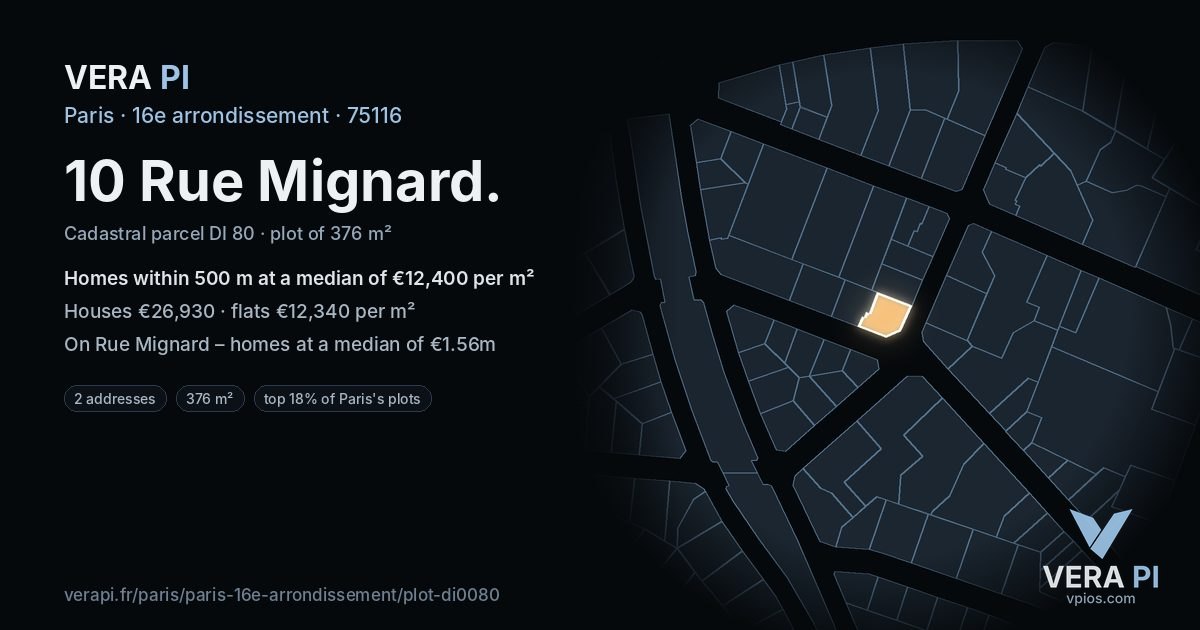 10 Rue Mignard, 16e arrondissement at night – the plot lit, the parcels around coloured by the prices near them