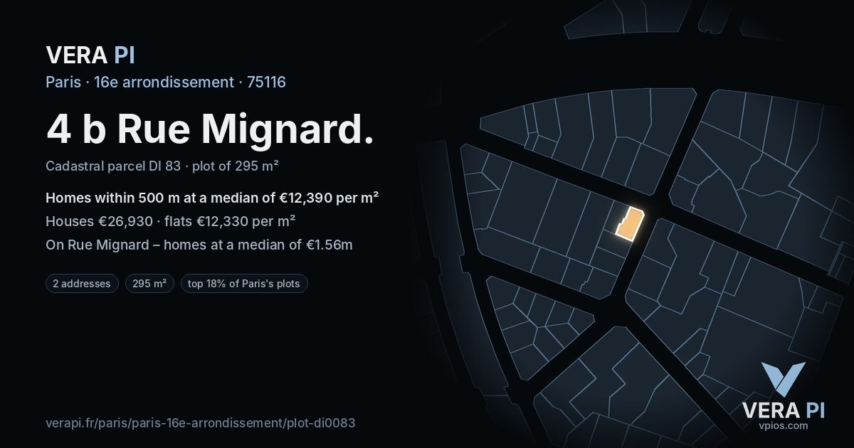 4 b Rue Mignard, 16e arrondissement at night – the plot lit, the parcels around coloured by the prices near them