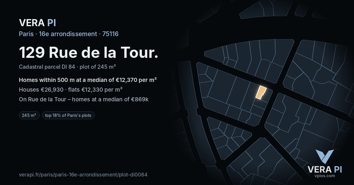 129 Rue de la Tour, 16e arrondissement at night – the plot lit, the parcels around coloured by the prices near them