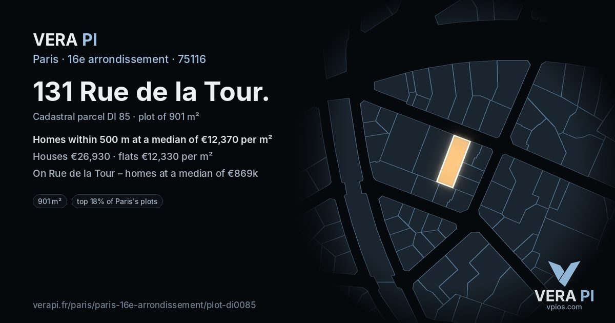 131 Rue de la Tour, 16e arrondissement at night – the plot lit, the parcels around coloured by the prices near them