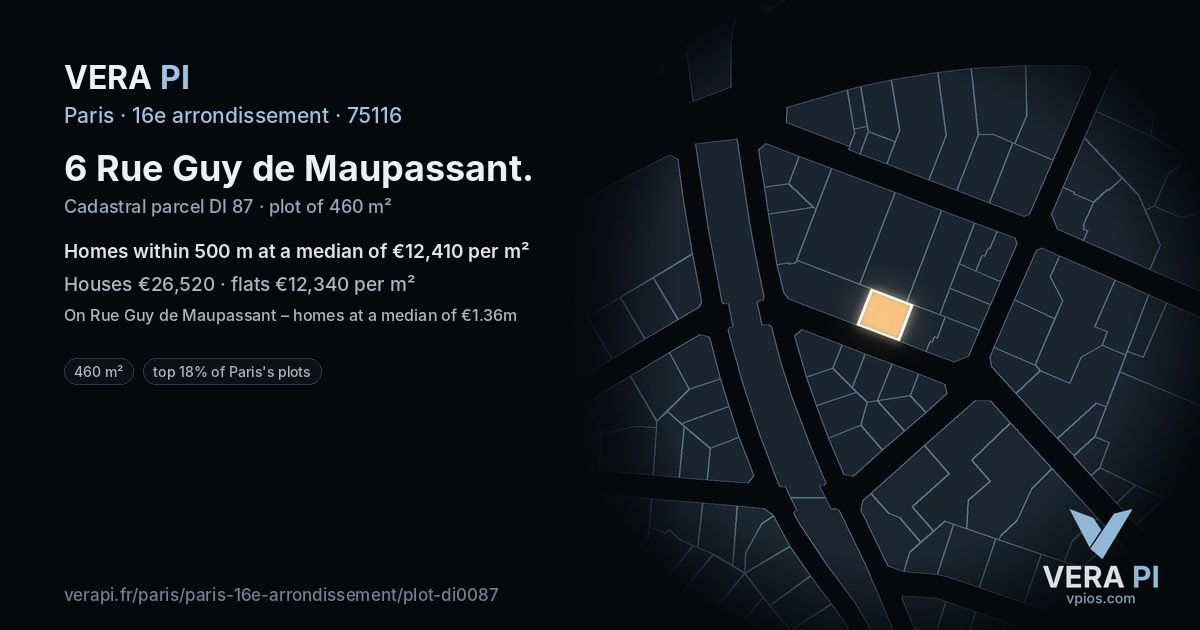 6 Rue Guy de Maupassant, 16e arrondissement at night – the plot lit, the parcels around coloured by the prices near them