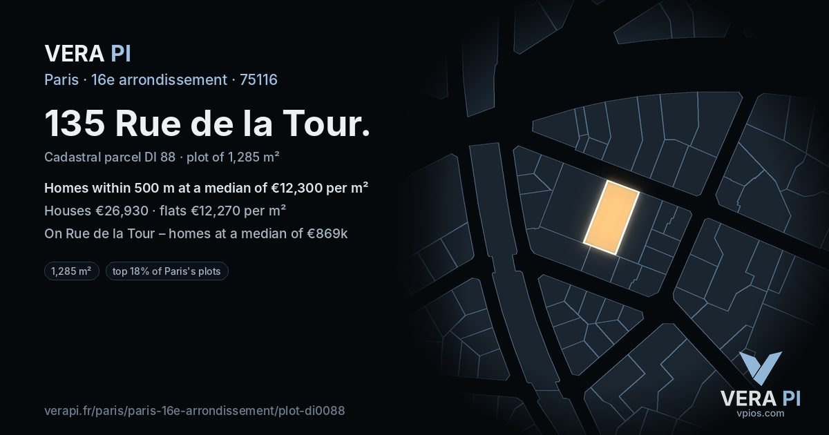 135 Rue de la Tour, 16e arrondissement at night – the plot lit, the parcels around coloured by the prices near them