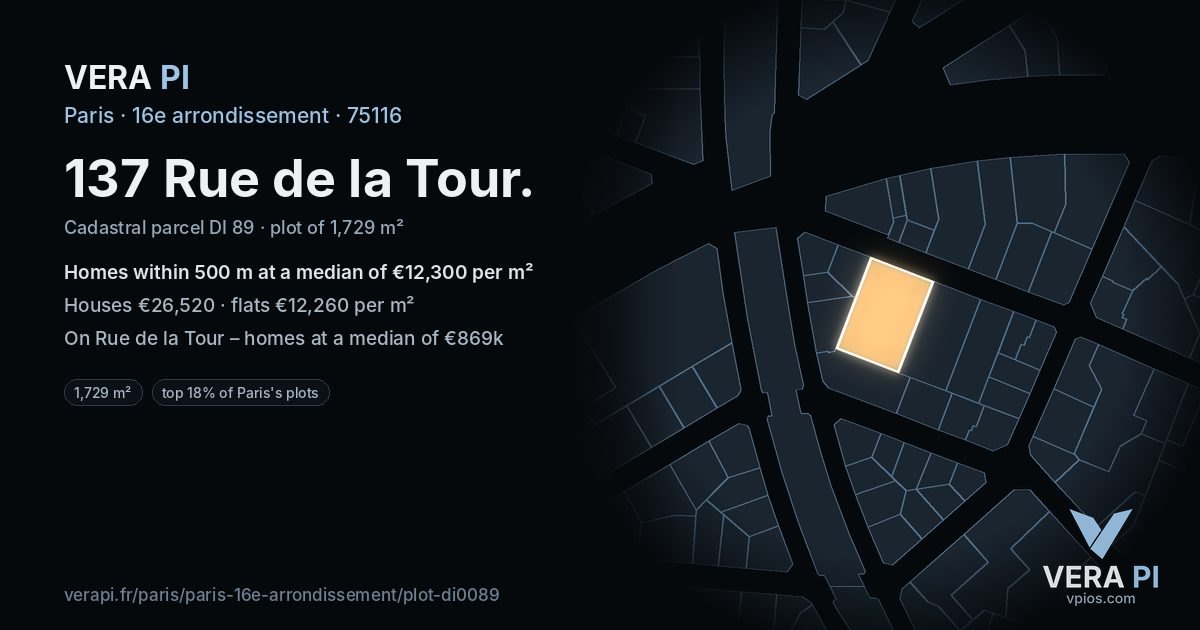 137 Rue de la Tour, 16e arrondissement at night – the plot lit, the parcels around coloured by the prices near them