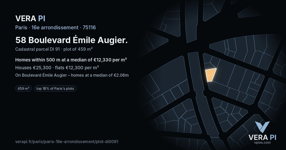 58 Boulevard Émile Augier, 16e arrondissement at night – the plot lit, the parcels around coloured by the prices near them